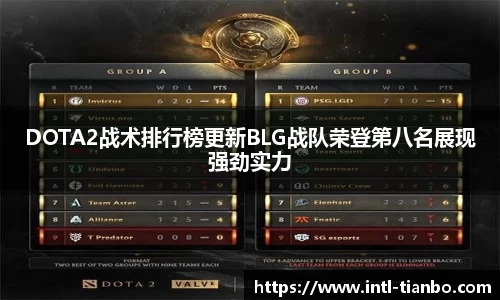 DOTA2战术排行榜更新BLG战队荣登第八名展现强劲实力